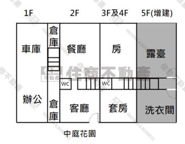 台南永康透天-1