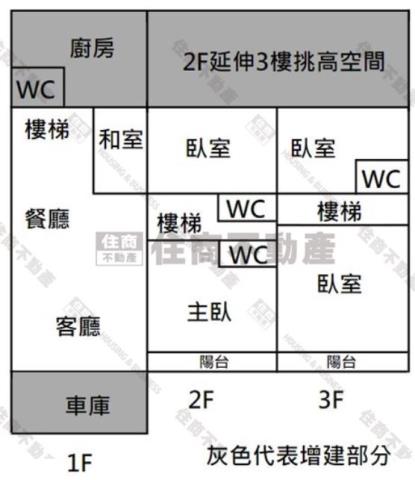 西港透天-1