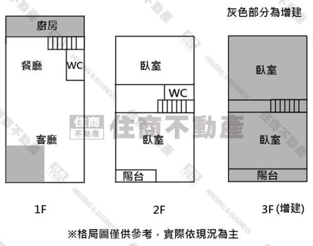 台南永康透天-14