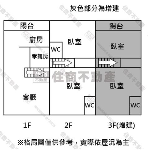 台南仁德透天-14