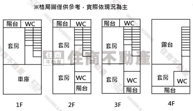 台南善化透天-14