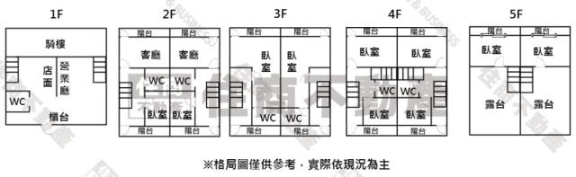 台南永康透天-13